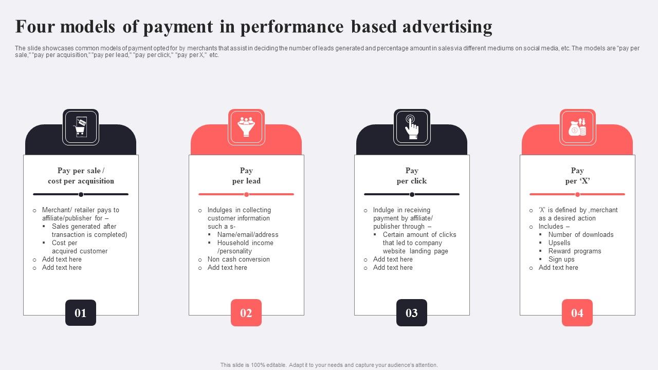 Four_Models_Of_Payment_In_Performance_Based_Advertising_Ideas_PDF_Slide_1.jpg
