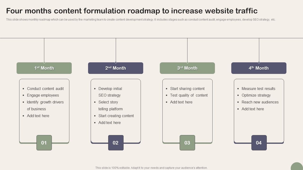 Four_Months_Content_Formulation_Roadmap_To_Increase_Website_Traffic_Designs_PDF_Slide_1.jpg
