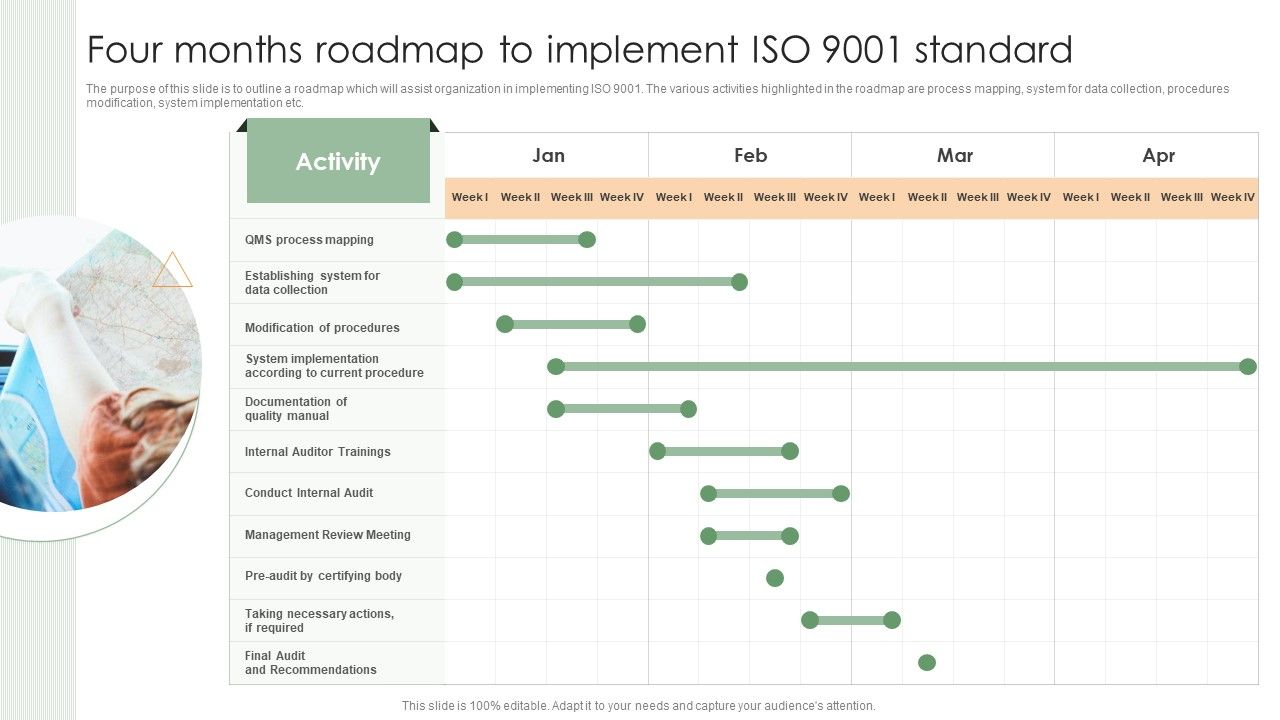 Four_Months_Roadmap_To_Implement_ISO_9001_Standard_Summary_PDF_Slide_1.jpg