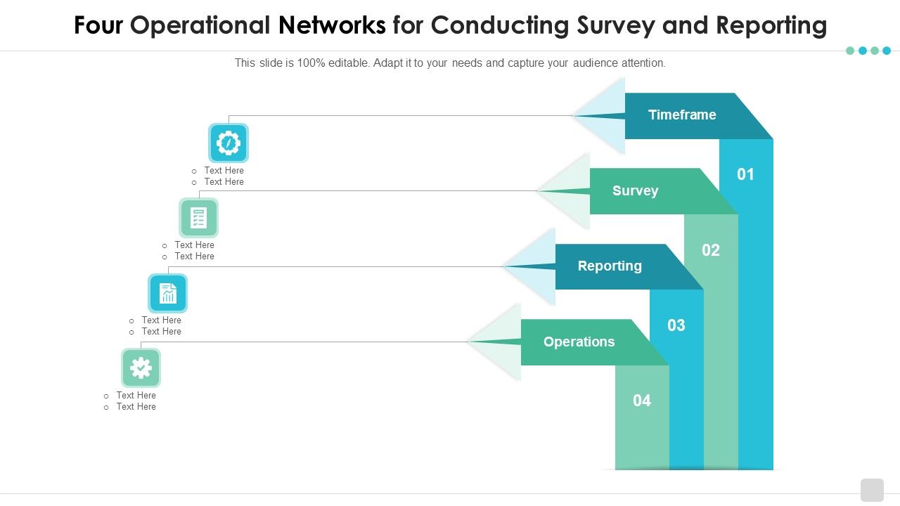Four_Operational_Networks_For_Conducting_Survey_And_Reporting_Slides_PDF_Slide_1.jpg