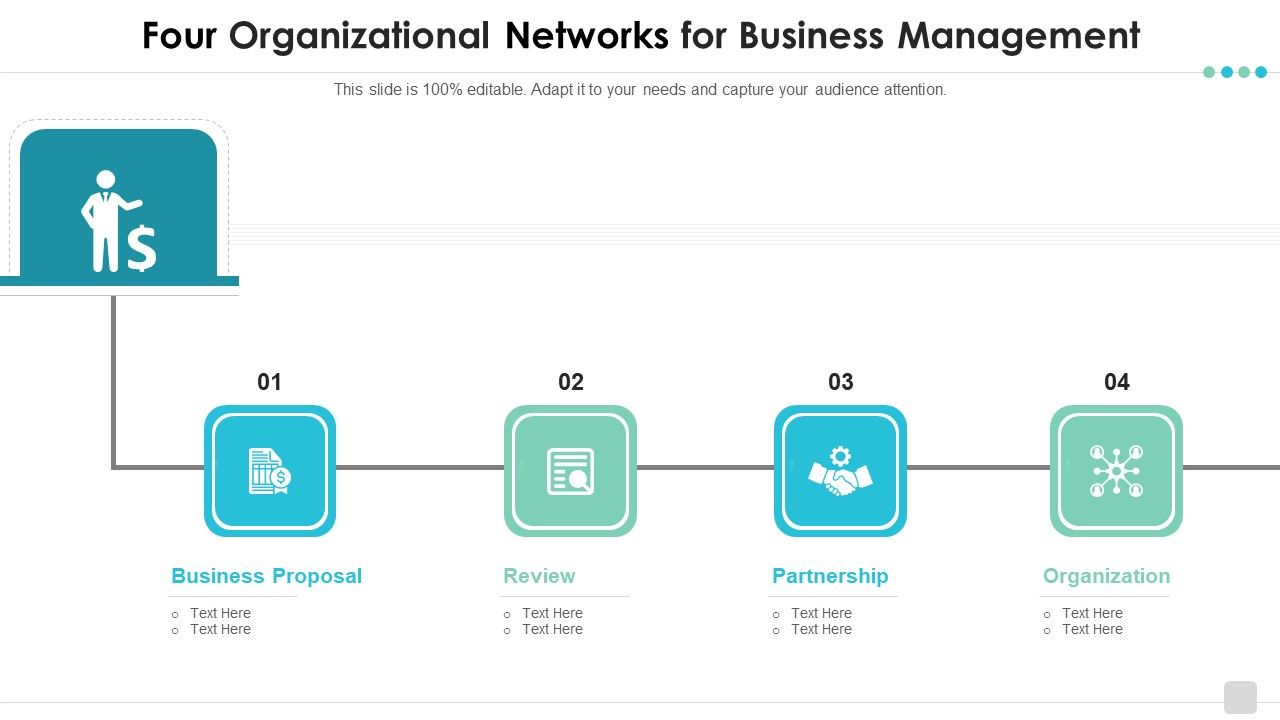 Four_Organizational_Networks_For_Business_Management_Rules_PDF_Slide_1.jpg