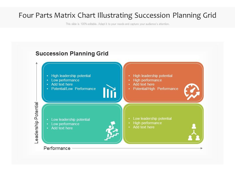 Four_Parts_Matrix_Chart_Illustrating_Succession_Planning_Grid_Ppt_PowerPoint_Presentation_File_Design_Templates_PDF_Slide_1.jpg
