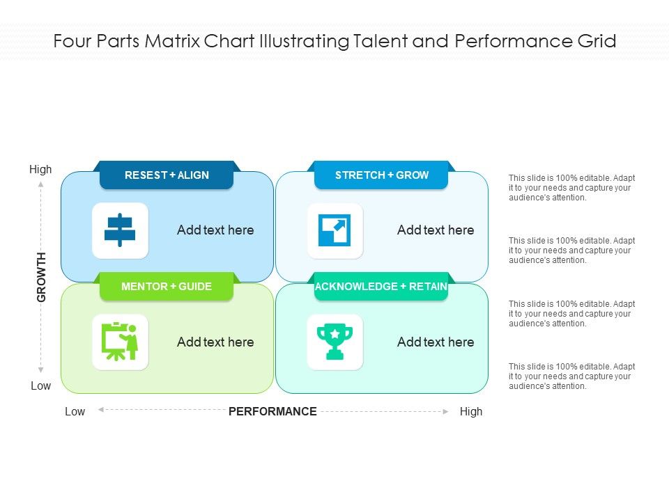 Four_Parts_Matrix_Chart_Illustrating_Talent_And_Performance_Grid_Ppt_PowerPoint_Presentation_Gallery_Guide_PDF_Slide_1.jpg