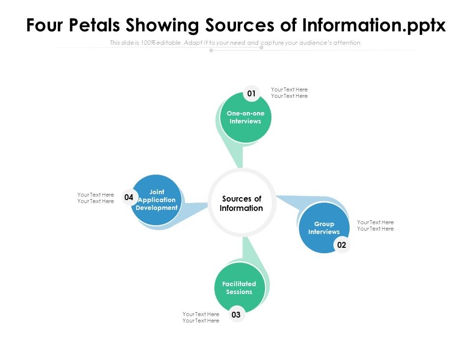 Four_Petals_Showing_Sources_Of_Information_Ppt_PowerPoint_Presentation_Slides_Slideshow_PDF_Slide_1.jpg