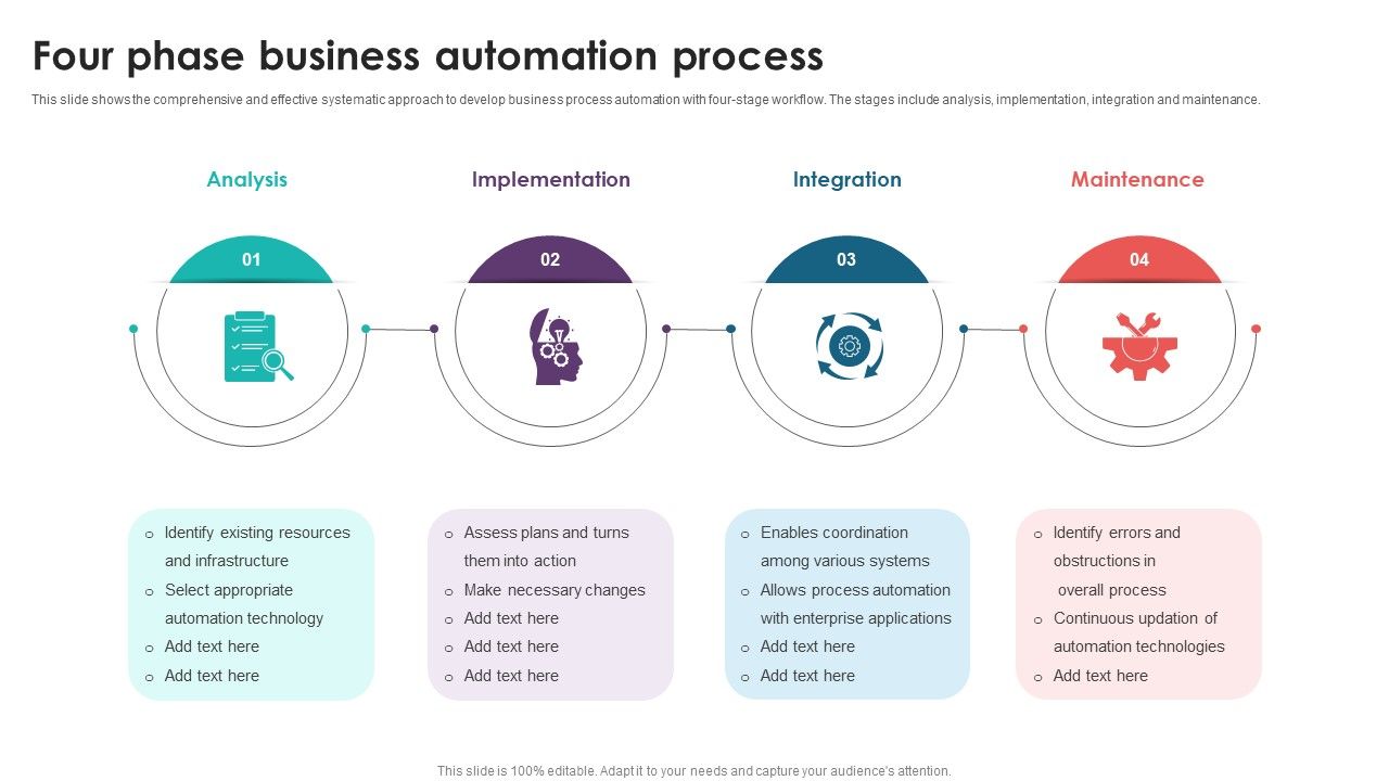 Four_Phase_Business_Automation_Process_Mockup_PDF_Slide_1.jpg
