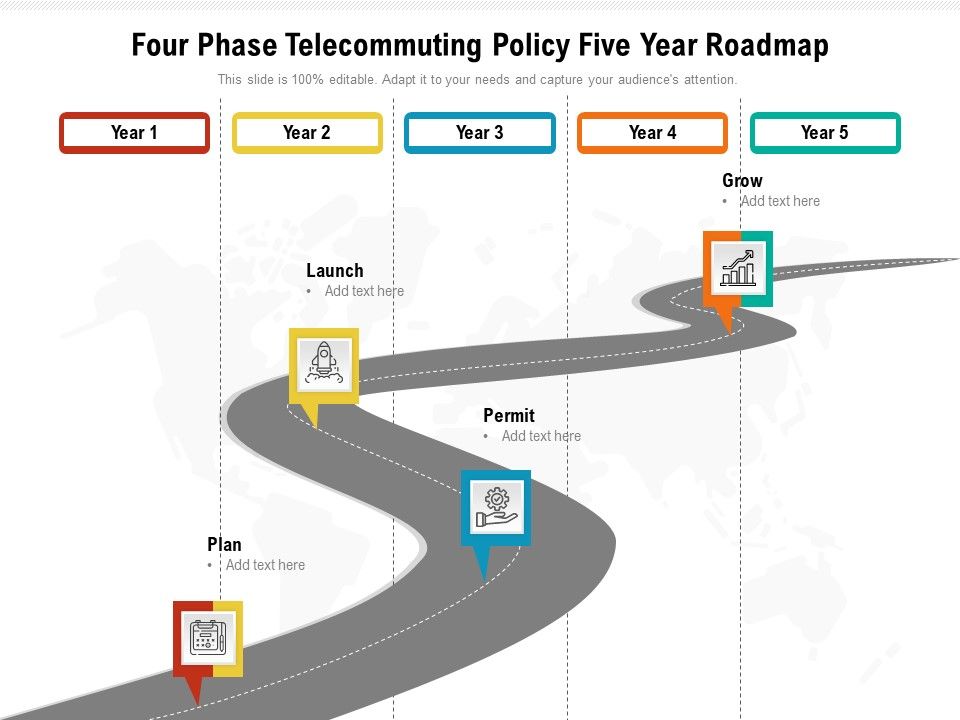 Four_Phase_Telecommuting_Policy_Five_Year_Roadmap_Introduction_Slide_1.jpg