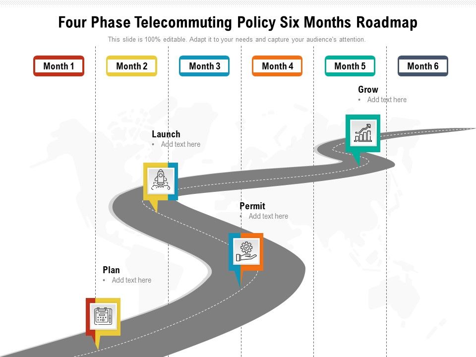 Four_Phase_Telecommuting_Policy_Six_Months_Roadmap_Summary_Slide_1.jpg