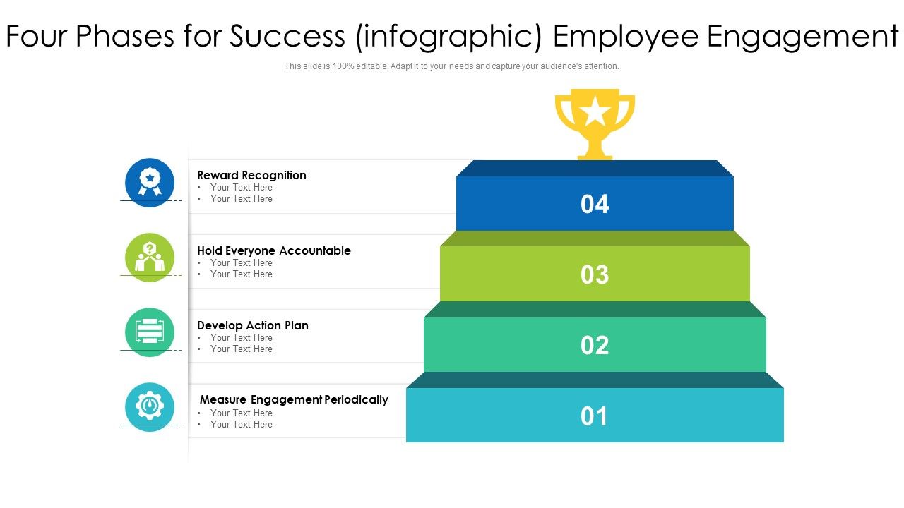 Four_Phases_For_Success_Infographic_Employee_Engagement_Ppt_PowerPoint_Presentation_File_Slide_Portrait_PDF_Slide_1.jpg