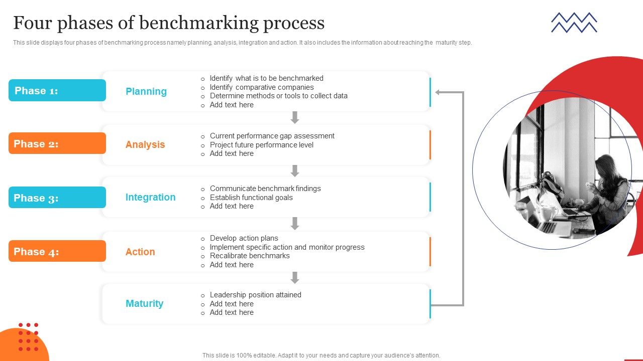 Four_Phases_Of_Benchmarking_Process_Quality_Control_Planning_Templates_Set_1_Download_PDF_Slide_1.jpg