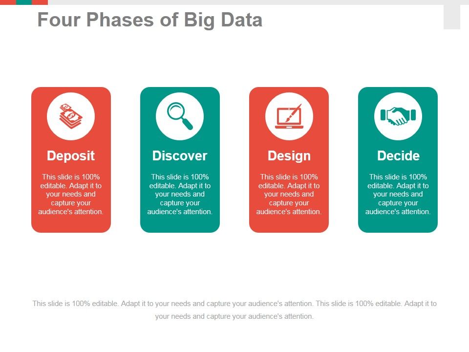 Four_Phases_Of_Big_Data_Ppt_PowerPoint_Presentation_Professional_Format_Ideas_Slide_1.jpg