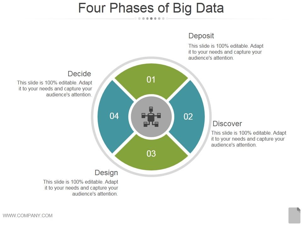 Four_Phases_Of_Big_Data_Ppt_PowerPoint_Presentation_Topics_Slide_1.jpg