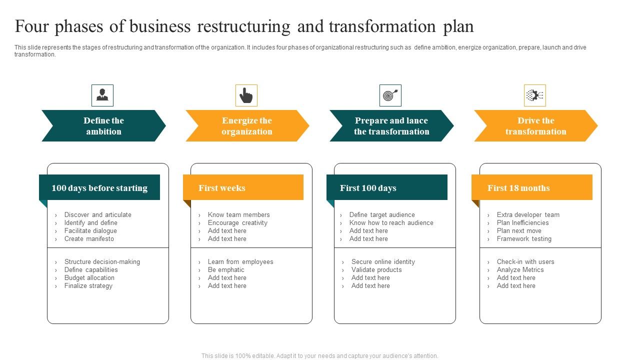 Four_Phases_Of_Business_Restructuring_And_Transformation_Plan_Information_PDF_Slide_1.jpg
