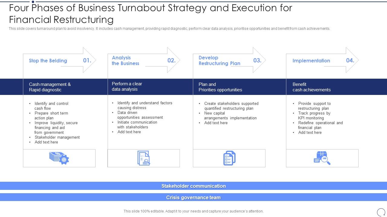 Four_Phases_Of_Business_Turnabout_Strategy_And_Execution_For_Financial_Restructuring_Clipart_PDF_Slide_1.jpg