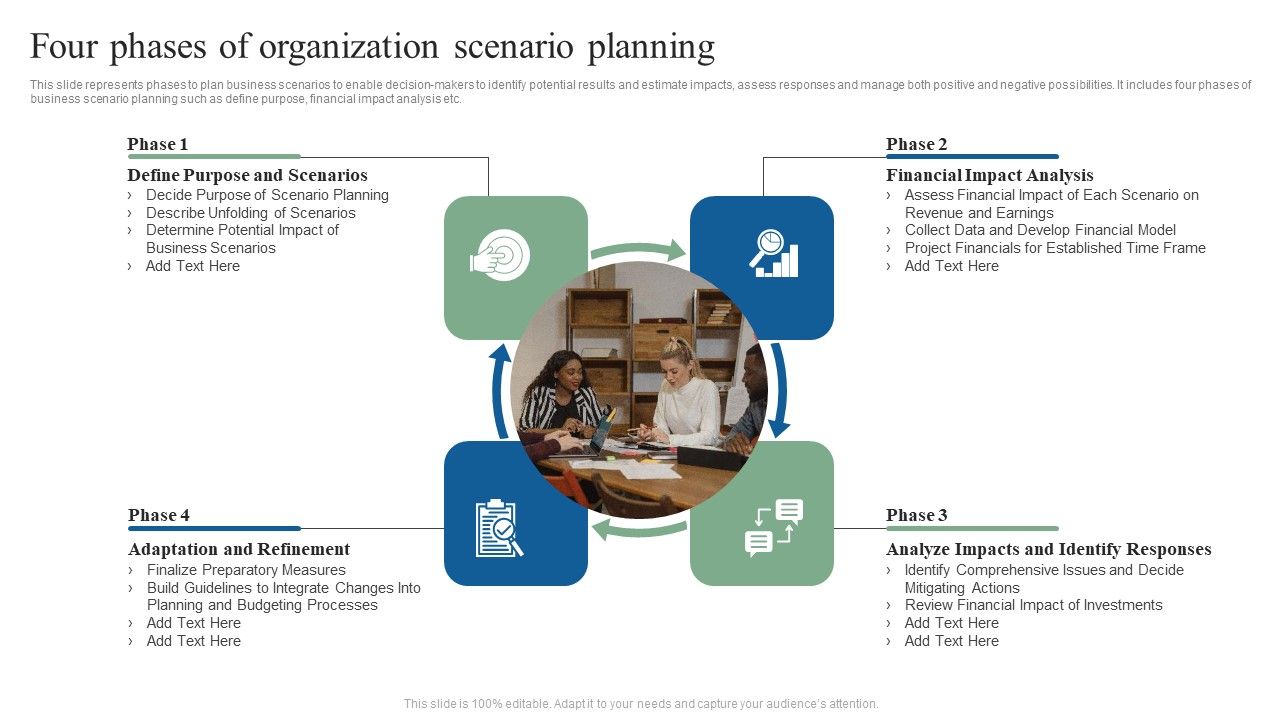 Four_Phases_Of_Organization_Scenario_Planning_Ppt_Portfolio_Diagrams_PDF_Slide_1.jpg