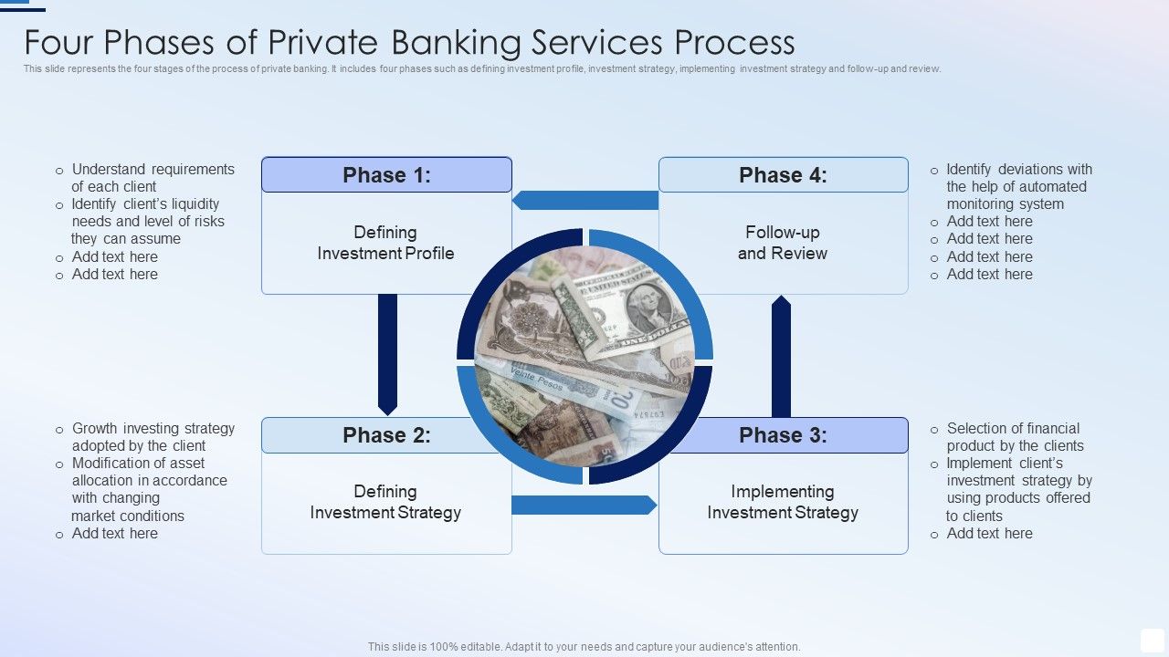 Four_Phases_Of_Private_Banking_Services_Process_Structure_PDF_Slide_1.jpg