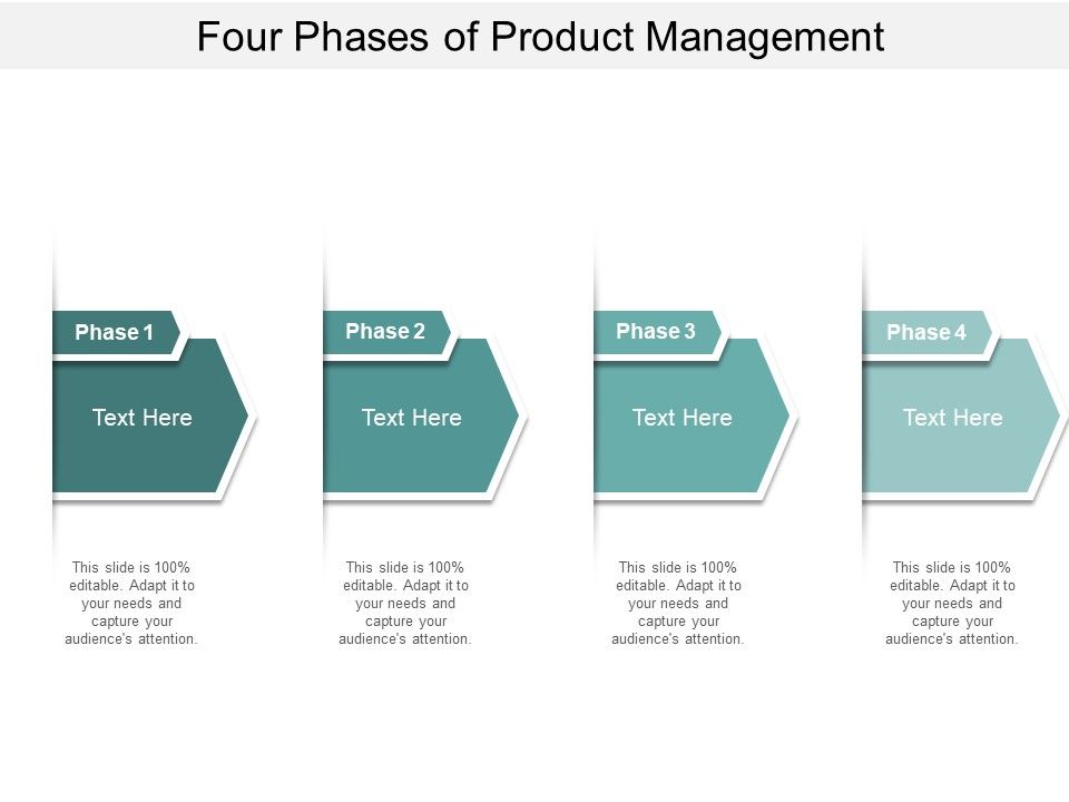 Four_Phases_Of_Product_Management_Ppt_PowerPoint_Presentation_Summary_Slide_1.jpg