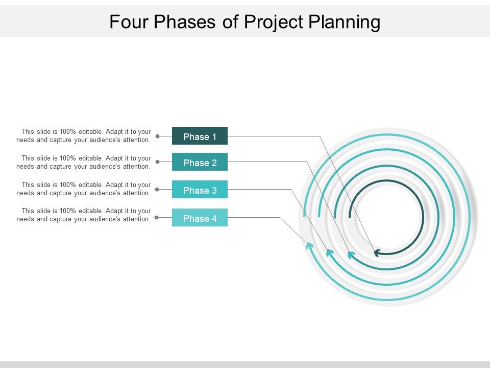 Four_Phases_Of_Project_Planning_Ppt_PowerPoint_Presentation_Pictures_Summary_Slide_1.jpg