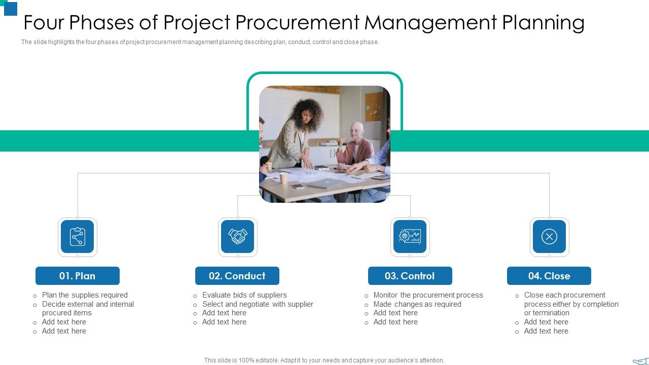 Four_Phases_Of_Project_Procurement_Management_Planning_Ideas_PDF_Slide_1.jpg