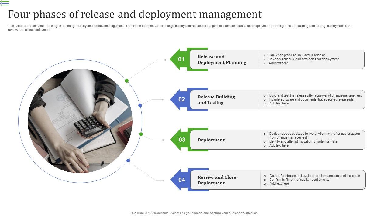 Four_Phases_Of_Release_And_Deployment_Management_Clipart_PDF_Slide_1.jpg