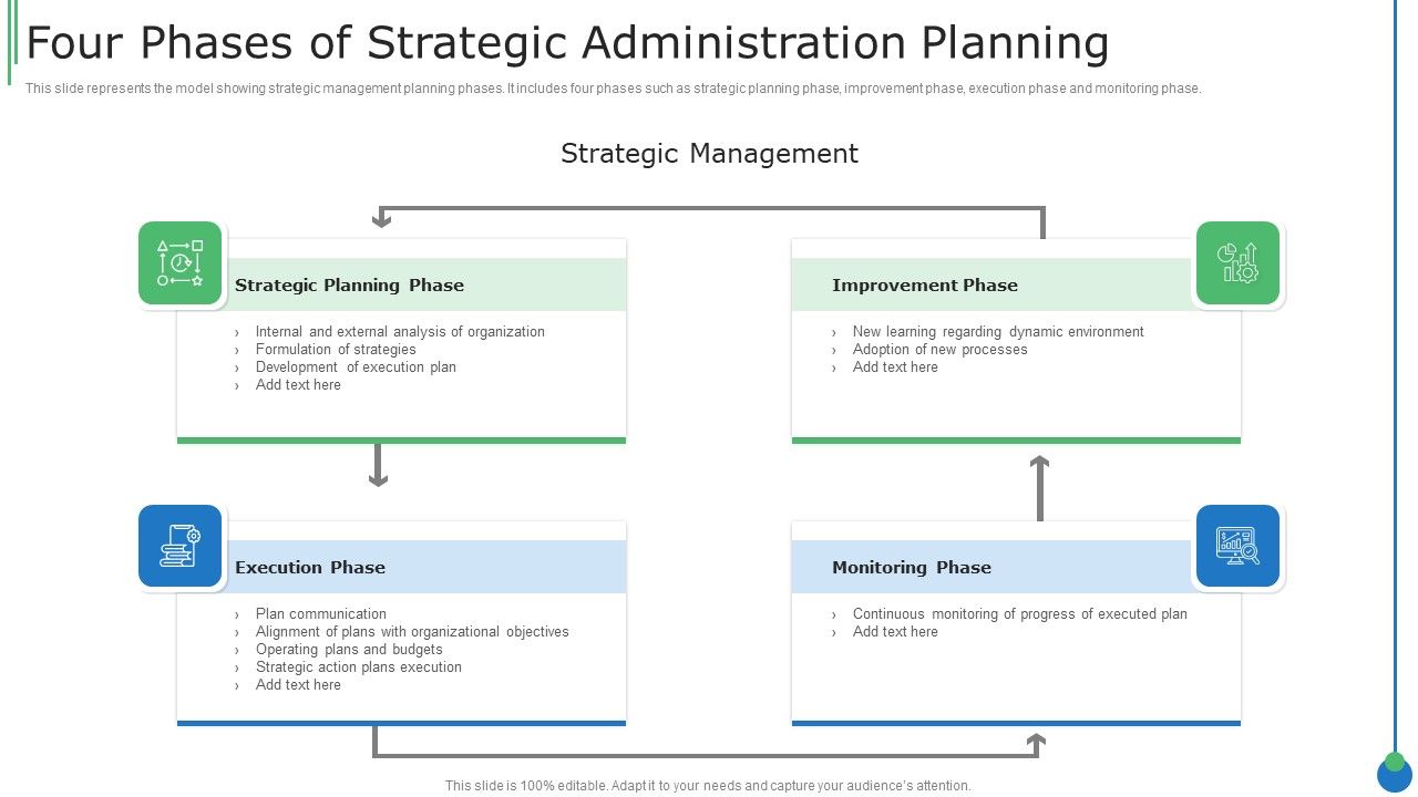 Four_Phases_Of_Strategic_Administration_Planning_Mockup_PDF_Slide_1.jpg
