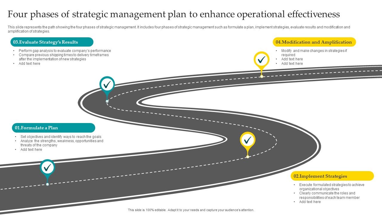 Four_Phases_Of_Strategic_Management_Plan_To_Enhance_Operational_Effectiveness_Demonstration_PDF_Slide_1.jpg