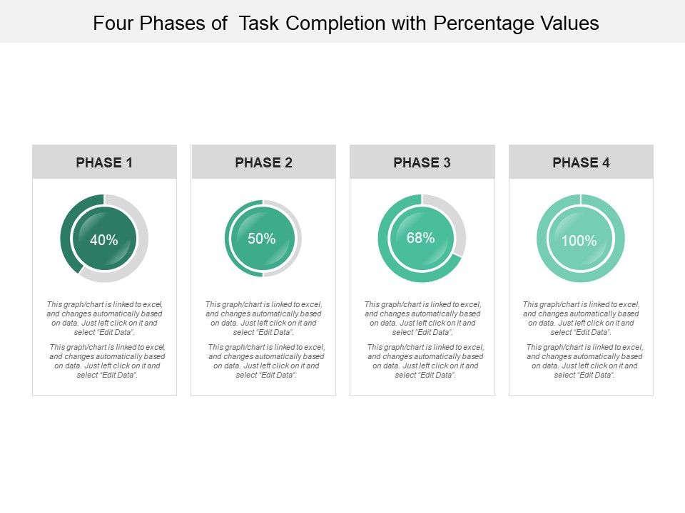 Four_Phases_Of_Task_Completion_With_Percentage_Values_Ppt_PowerPoint_Presentation_Outline_Clipart_Images_Slide_1.jpg
