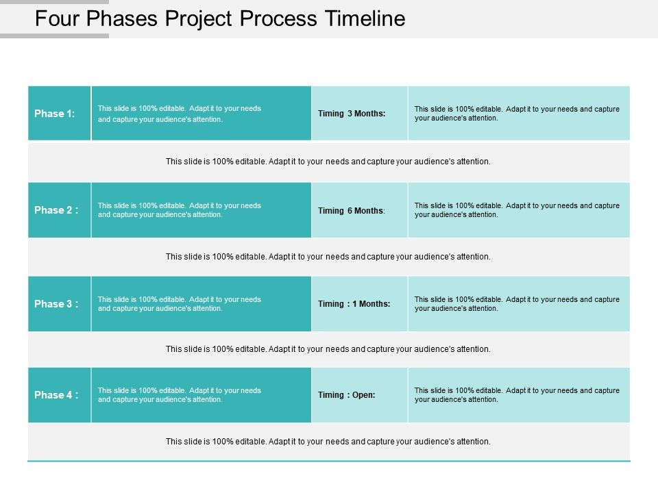 Four_Phases_Project_Process_Timeline_Ppt_PowerPoint_Presentation_Model_Slide_Download_Slide_1.jpg