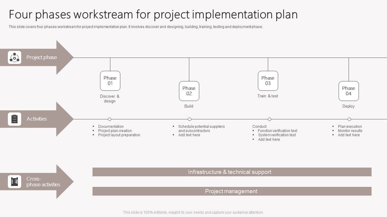 Four_Phases_Workstream_For_Project_Implementation_Plan_Introduction_PDF_Slide_1.jpg