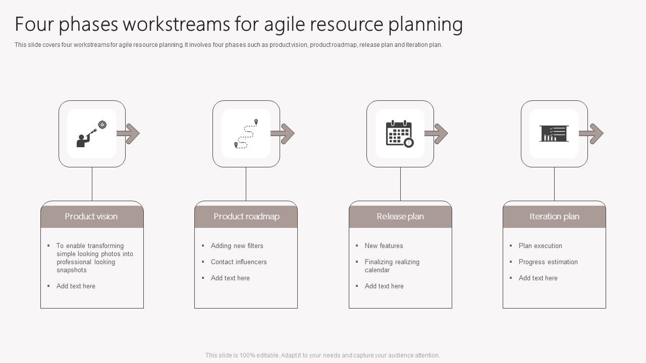 Four_Phases_Workstreams_For_Agile_Resource_Planning_Rules_PDF_Slide_1.jpg
