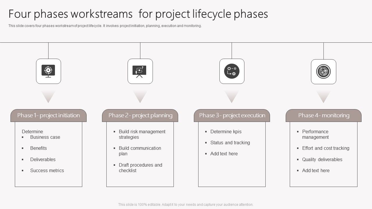 Four_Phases_Workstreams_For_Project_Lifecycle_Phases_Professional_PDF_Slide_1.jpg