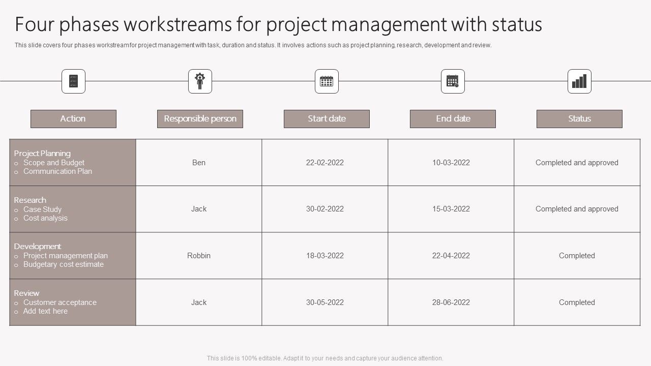 Four_Phases_Workstreams_For_Project_Management_With_Status_Mockup_PDF_Slide_1.jpg