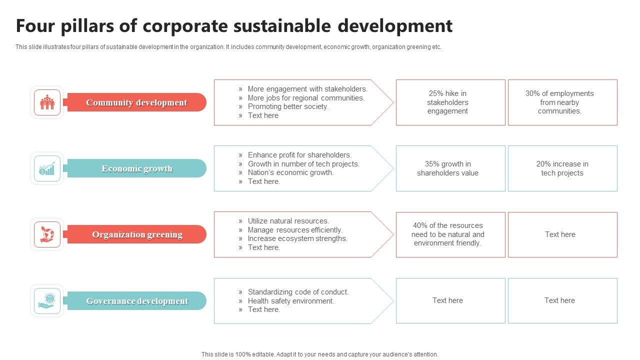 Four_Pillars_Of_Corporate_Sustainable_Development_Elements_PDF_Slide_1.jpg