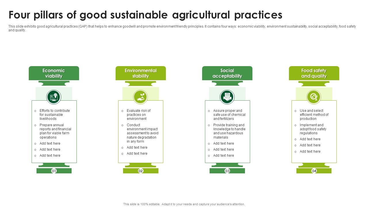 Four_Pillars_Of_Good_Sustainable_Agricultural_Practices_Portrait_PDF_Slide_1.jpg