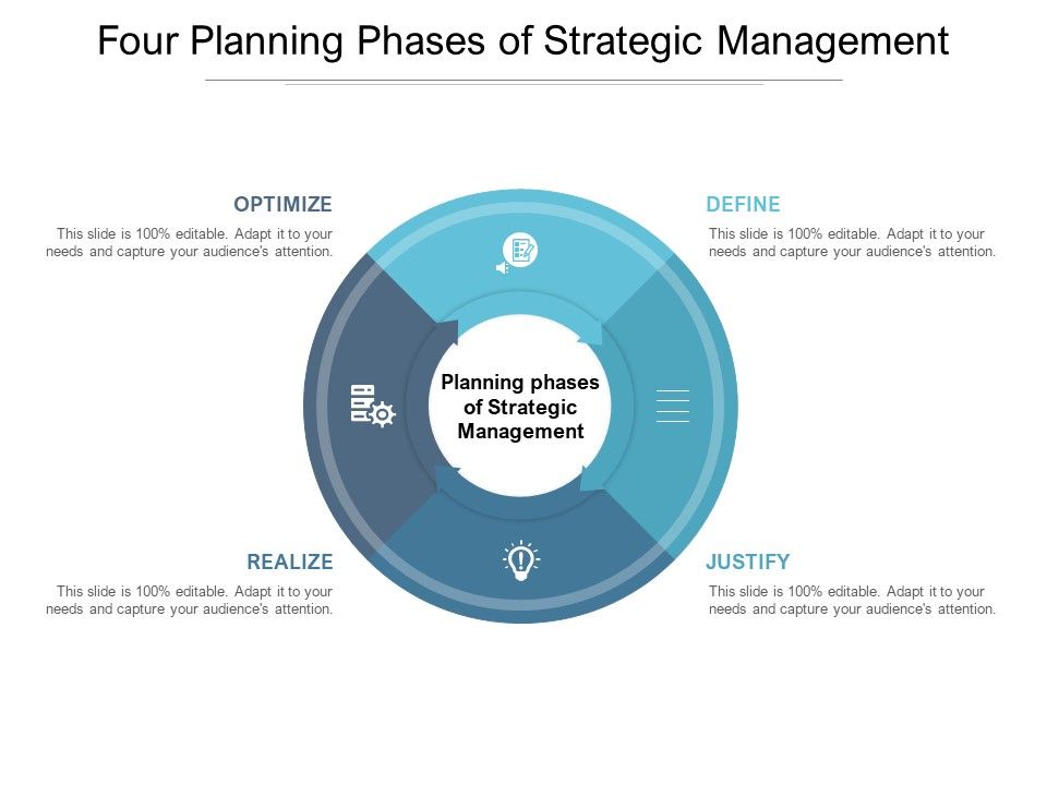 Four_Planning_Phases_Of_Strategic_Management_Ppt_PowerPoint_Presentation_Inspiration_Infographic_Template_Slide_1.jpg
