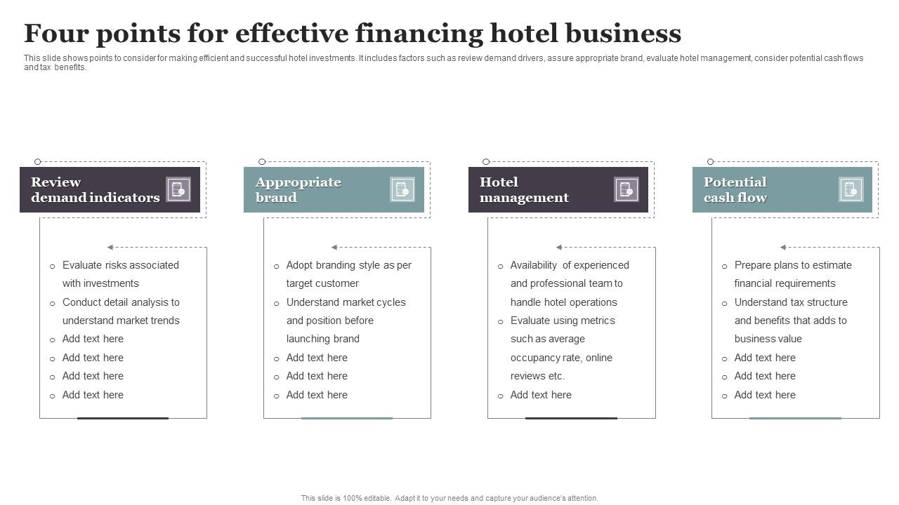Four_Points_For_Effective_Financing_Hotel_Business_Structure_PDF_Slide_1.jpg