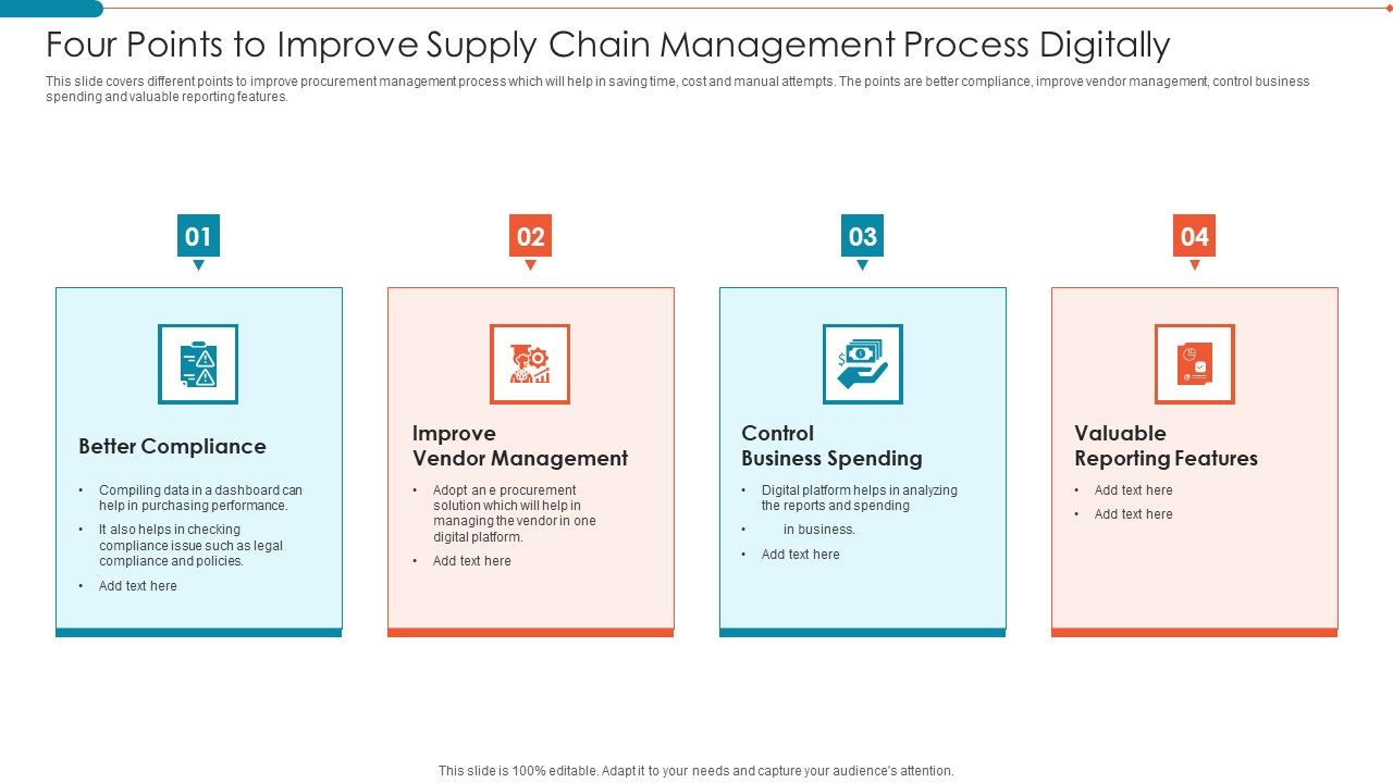 Four_Points_To_Improve_Supply_Chain_Management_Process_Digitally_Structure_PDF_Slide_1.jpg