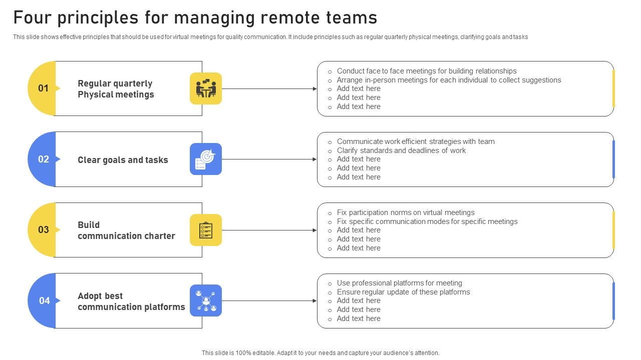 Four_Principles_For_Managing_Remote_Teams_Graphics_PDF_Slide_1.jpg