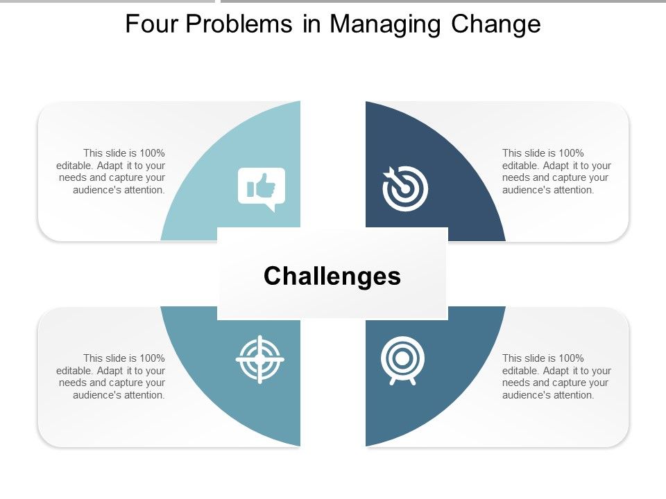 Four_Problems_In_Managing_Change_Ppt_PowerPoint_Presentation_Layouts_Themes_Slide_1.jpg