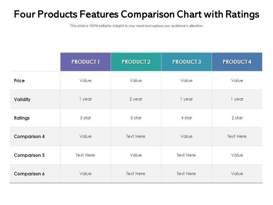 Four_Products_Features_Comparison_Chart_With_Ratings_Ppt_PowerPoint_Presentation_Gallery_Graphics_Pictures_PDF_Slide_1.jpg