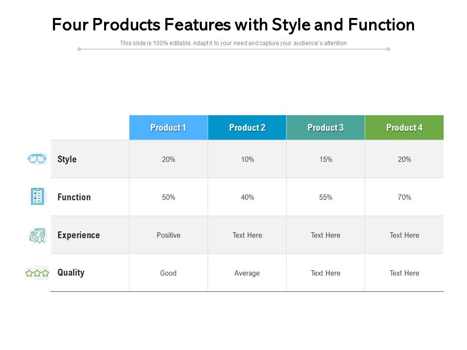 Four_Products_Features_With_Style_And_Function_Ppt_PowerPoint_Presentation_File_Rules_PDF_Slide_1.jpg
