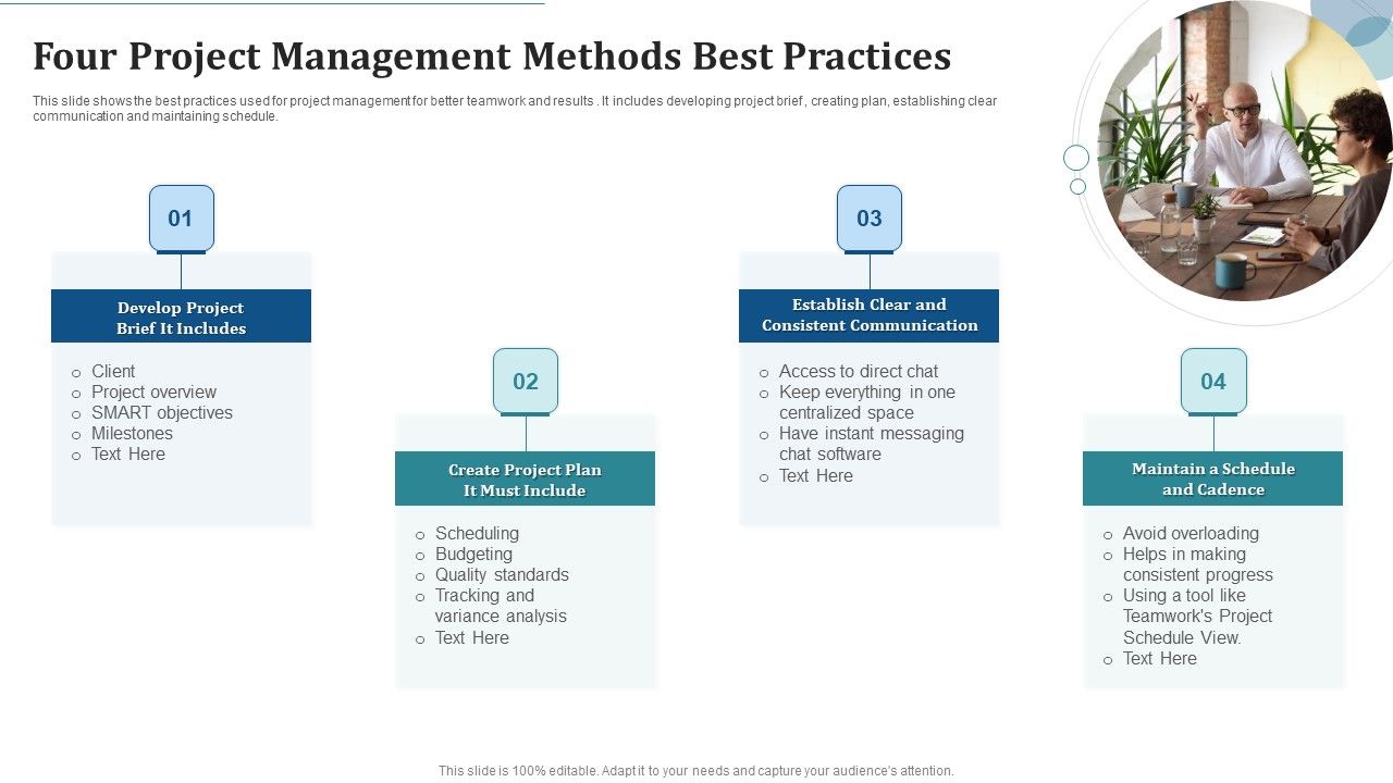 Four_Project_Management_Methods_Best_Practices_Ideas_PDF_Slide_1.jpg