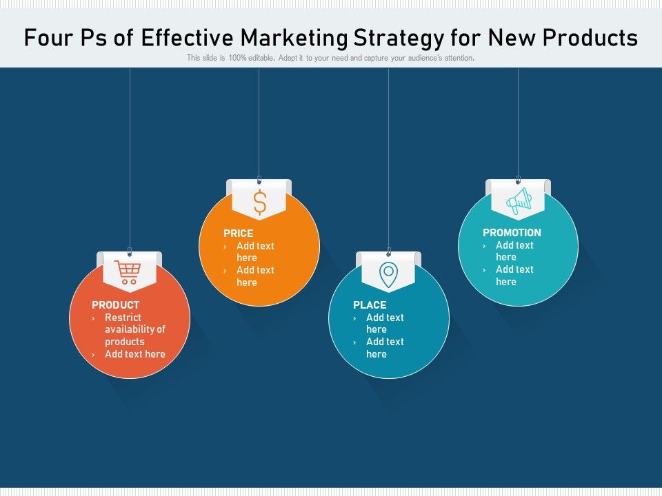 Four_Ps_Of_Effective_Marketing_Strategy_For_New_Products_Ppt_PowerPoint_Presentation_File_Backgrounds_PDF_Slide_1.jpg