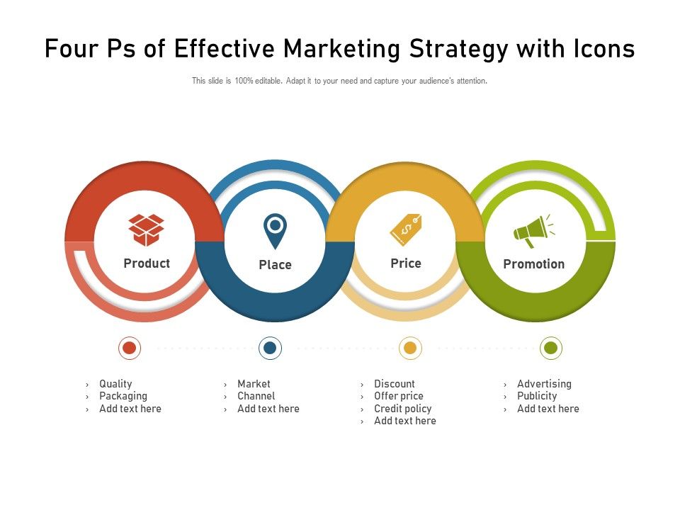 Four_Ps_Of_Effective_Marketing_Strategy_With_Icons_Ppt_PowerPoint_Presentation_Gallery_Format_Ideas_PDF_Slide_1.jpg