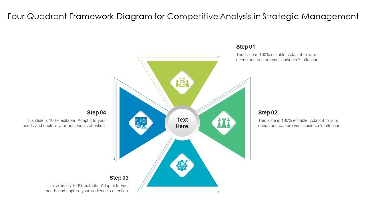 Four_Quadrant_Framework_Diagram_For_Competitive_Analysis_In_Strategic_Management_Ppt_PowerPoint_Presentation_File_Diagrams_PDF_Slide_1.jpg