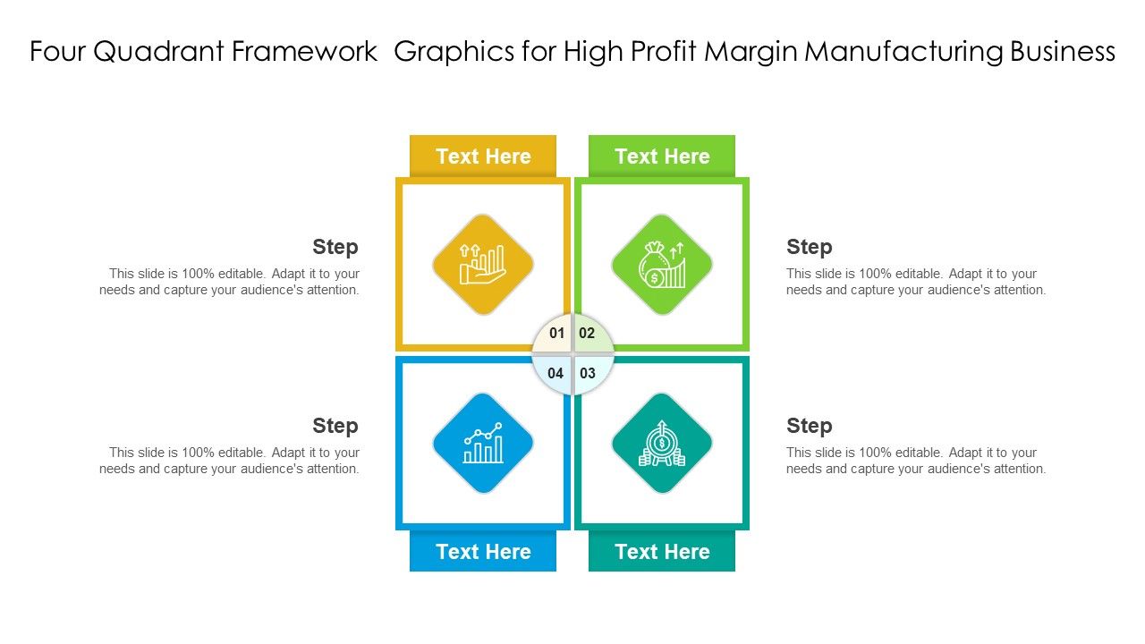 Four_Quadrant_Framework_Graphics_For_High_Profit_Margin_Manufacturing_Business_Ppt_PowerPoint_Presentation_File_Show_PDF_Slide_1.jpg