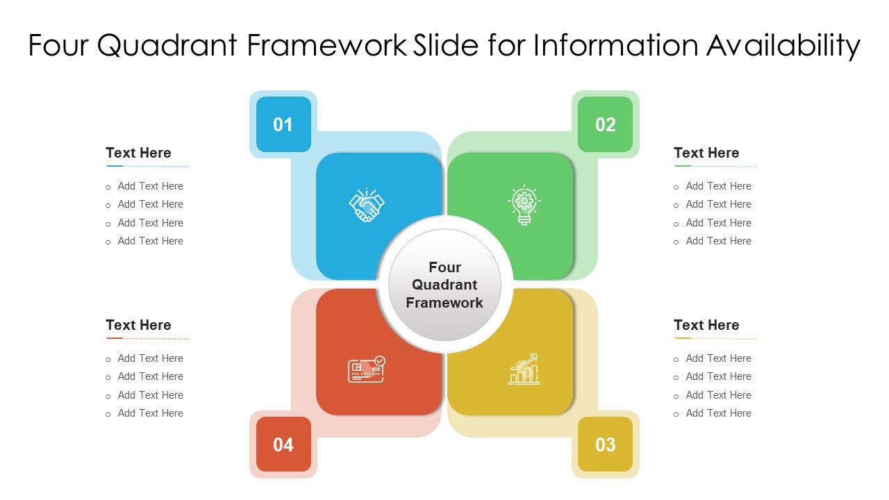 Four_Quadrant_Framework_Slide_For_Information_Availability_Ppt_PowerPoint_Presentation_Gallery_Tips_PDF_Slide_1.jpg