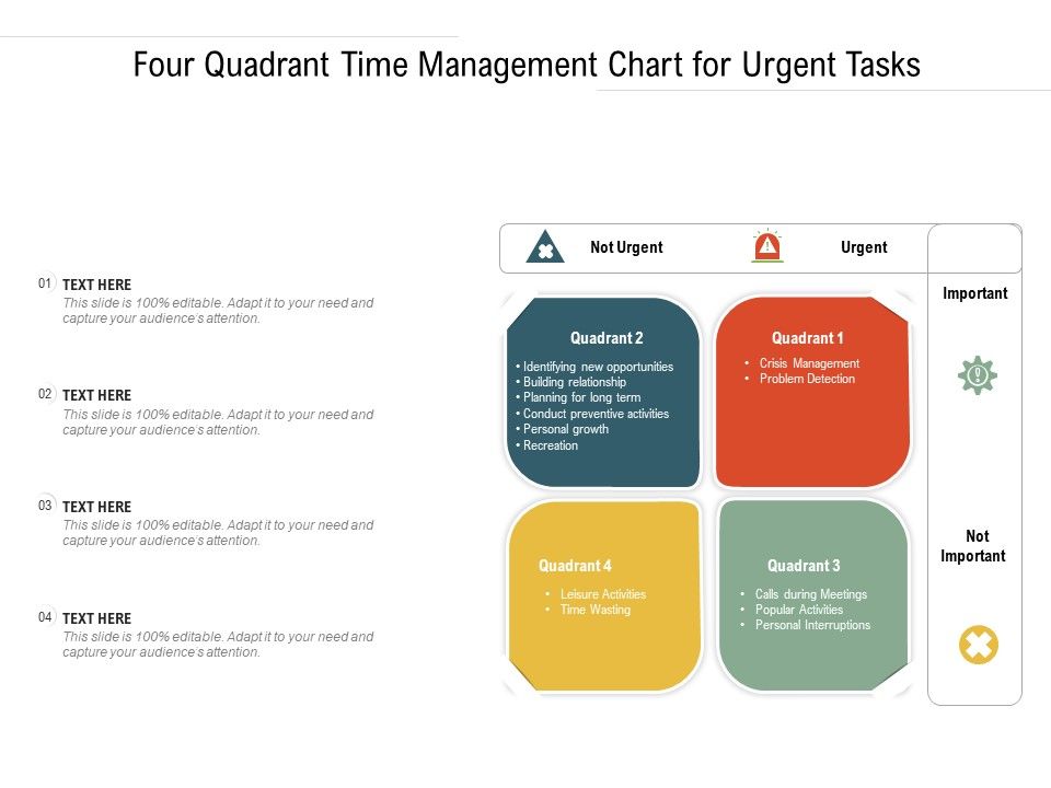 Four_Quadrant_Time_Management_Chart_For_Urgent_Tasks_Ppt_PowerPoint_Presentation_Layouts_Example_Introduction_PDF_Slide_1.jpg