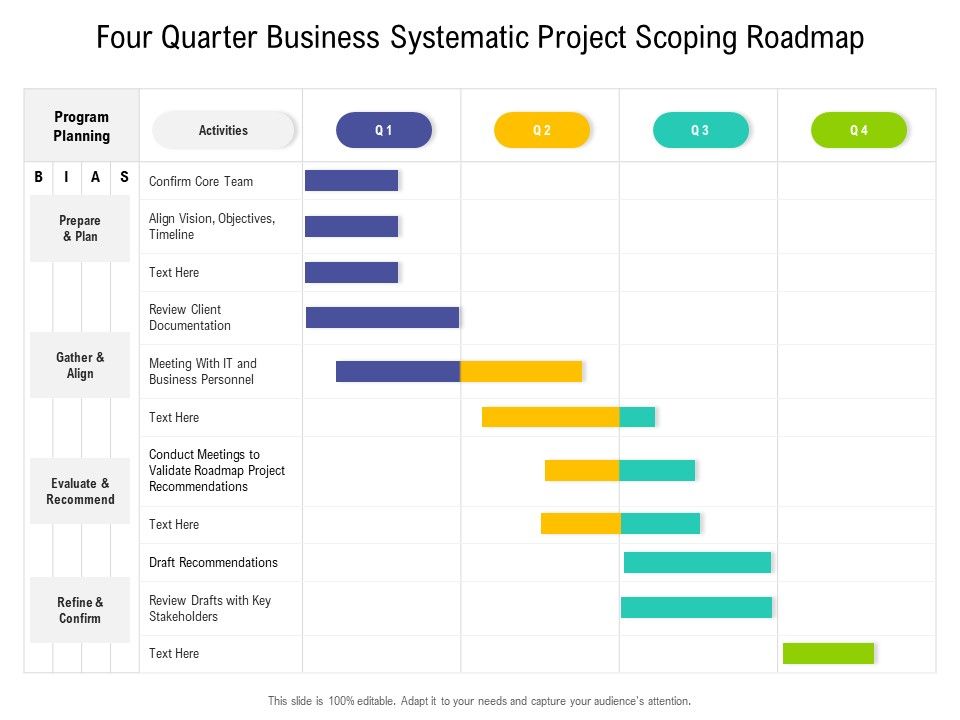 Four_Quarter_Business_Systematic_Project_Scoping_Roadmap_Template_Slide_1.jpg