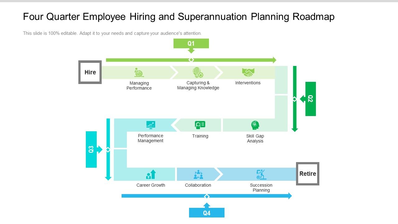 Four_Quarter_Employee_Hiring_And_Superannuation_Planning_Roadmap_Topics_Slide_1.jpg