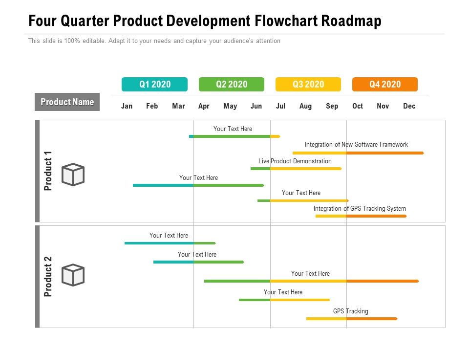Four_Quarter_Product_Development_Flowchart_Roadmap_Background_Slide_1.jpg